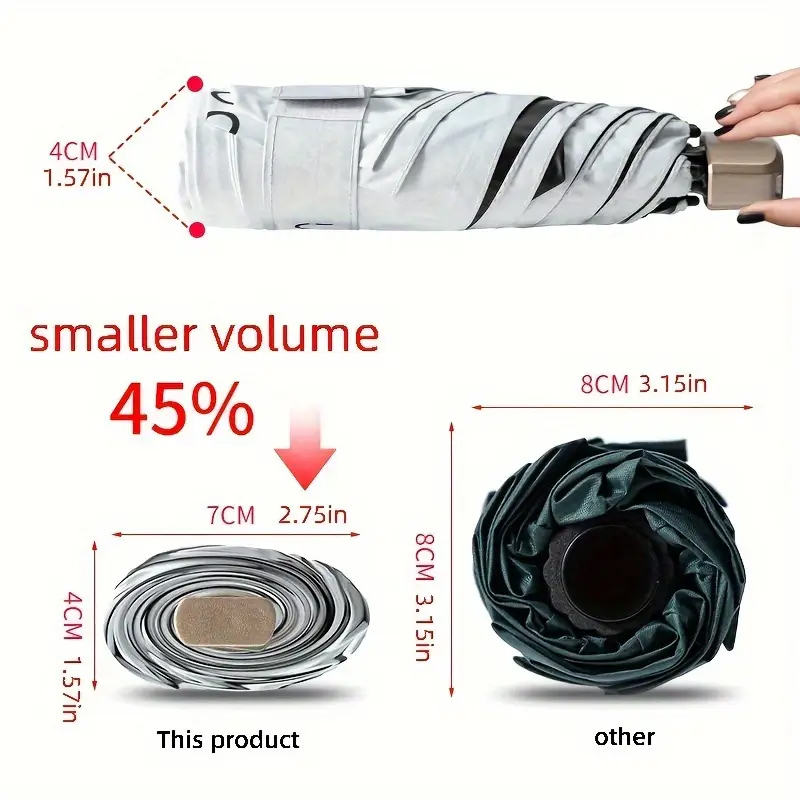 Guarda-chuva Dobrável Pequeno, - Men'S Fashion Umbrella avaliação e preço
